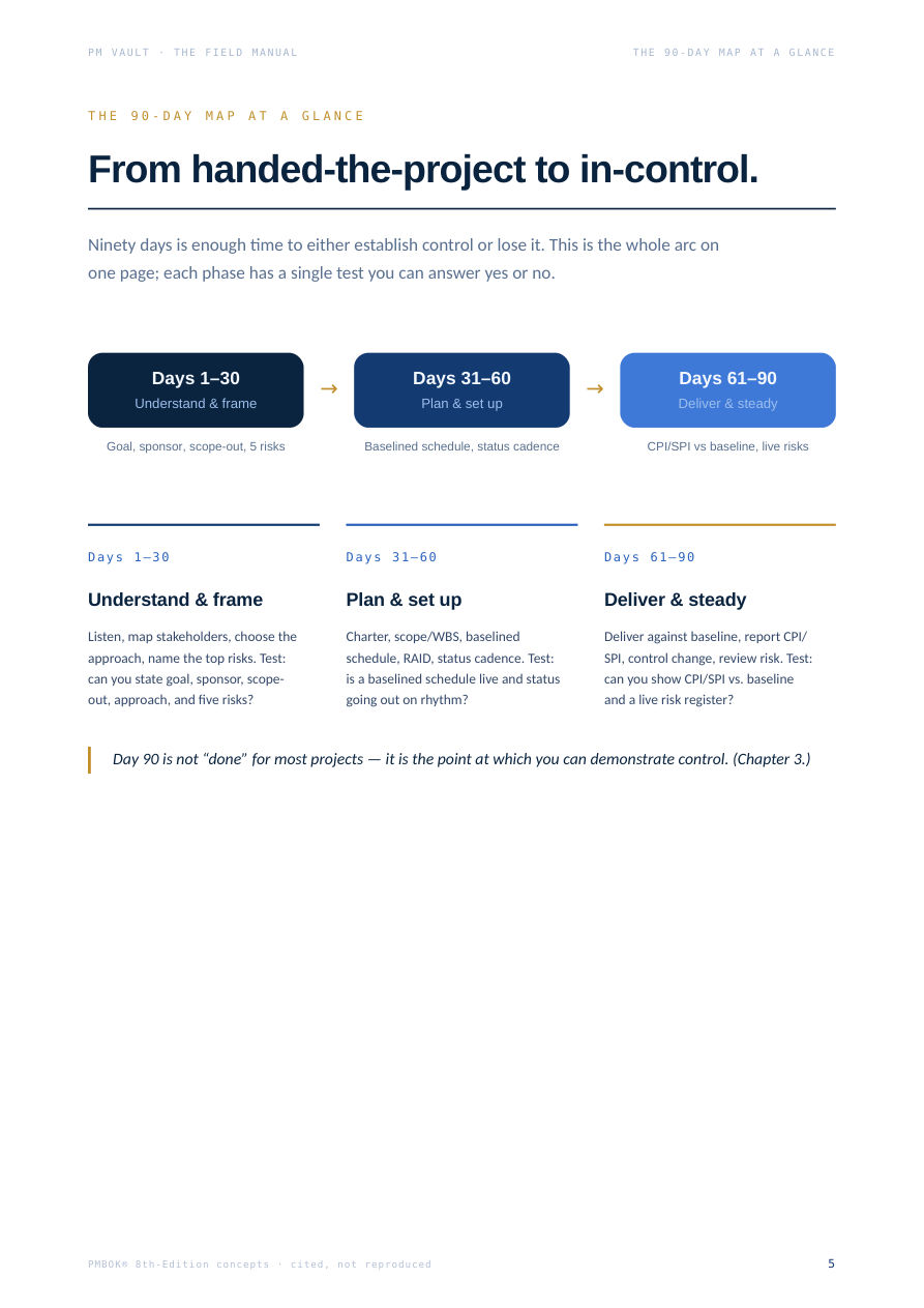 Sample page from The Complete Field Manual